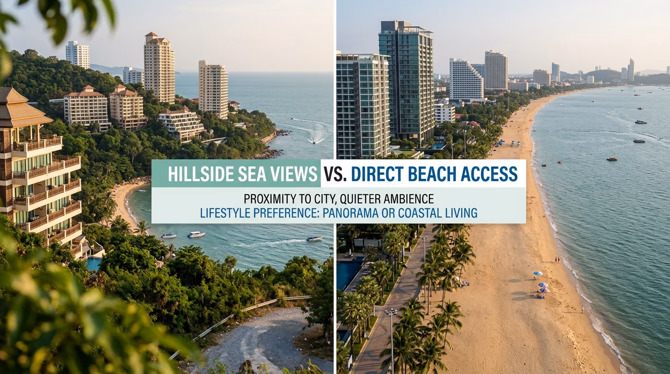 Comparison visual of Pratumnak hillside condos above Cosy Beach and Jomtien beach strip with 2026 price and yield overlay